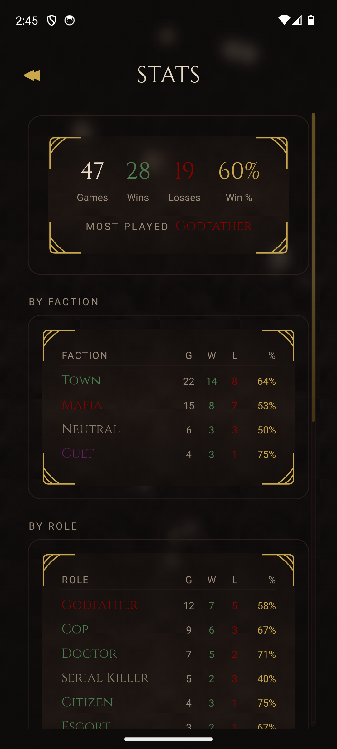Player stats screen showing win rate, faction breakdown, and role history